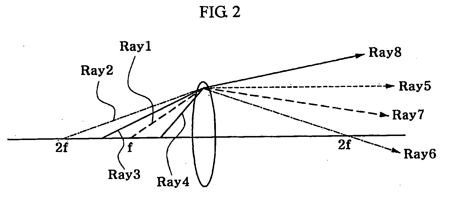 Optical sheet and display device including the same