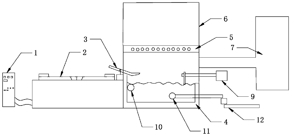 Method and device for melting and segregating zinc slag