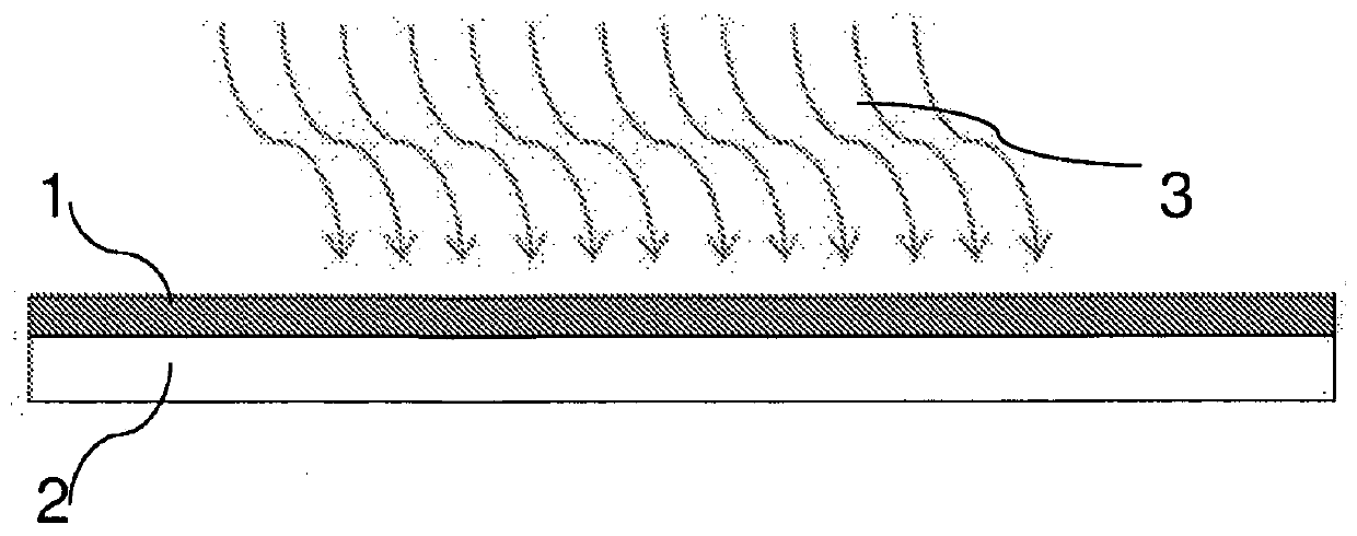 Label-shaped device adapted to be applied onto object for monitoring time trend of temperature of object, and method for monitoring