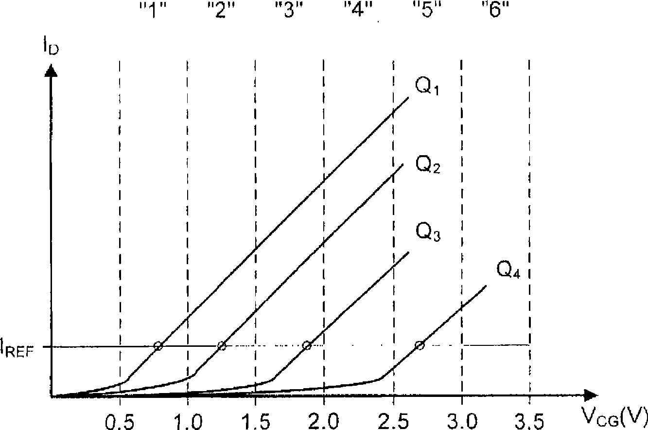 Non-volatile memory and method for reduced erase/write cycling during trimming of initial programming voltage