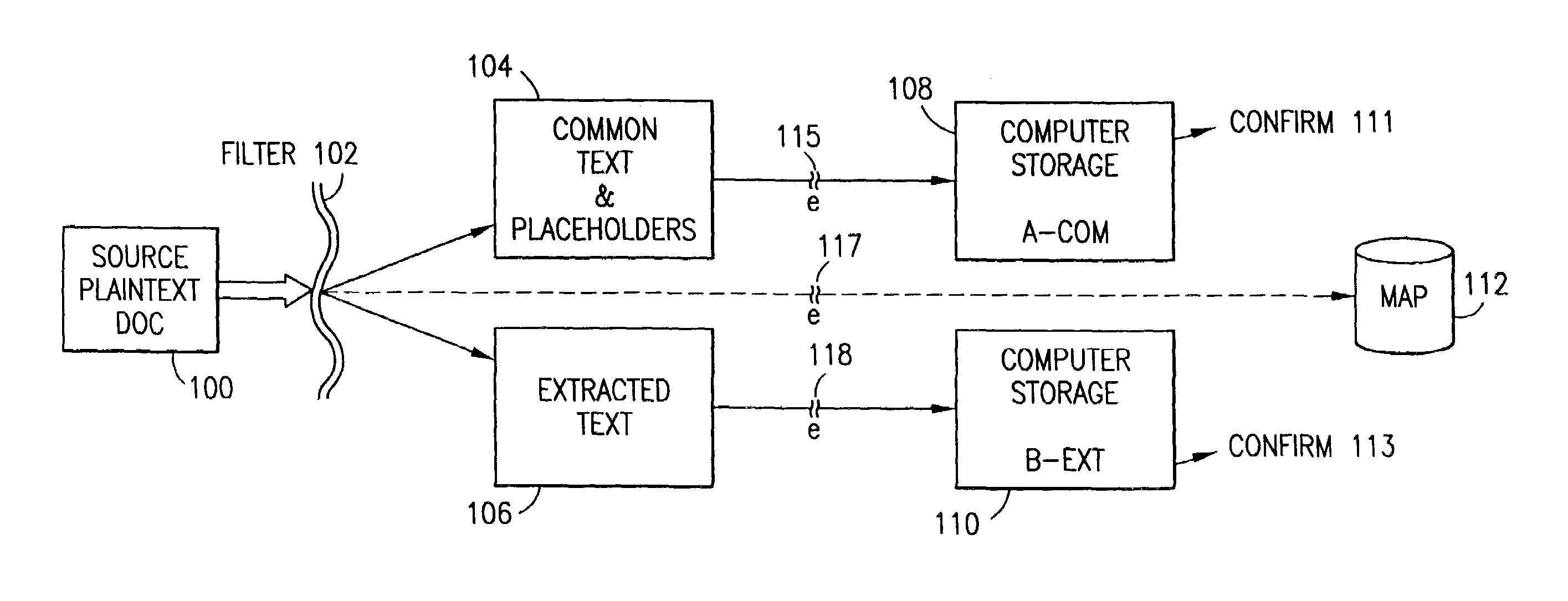 Data security system and method responsive to electronic attacks