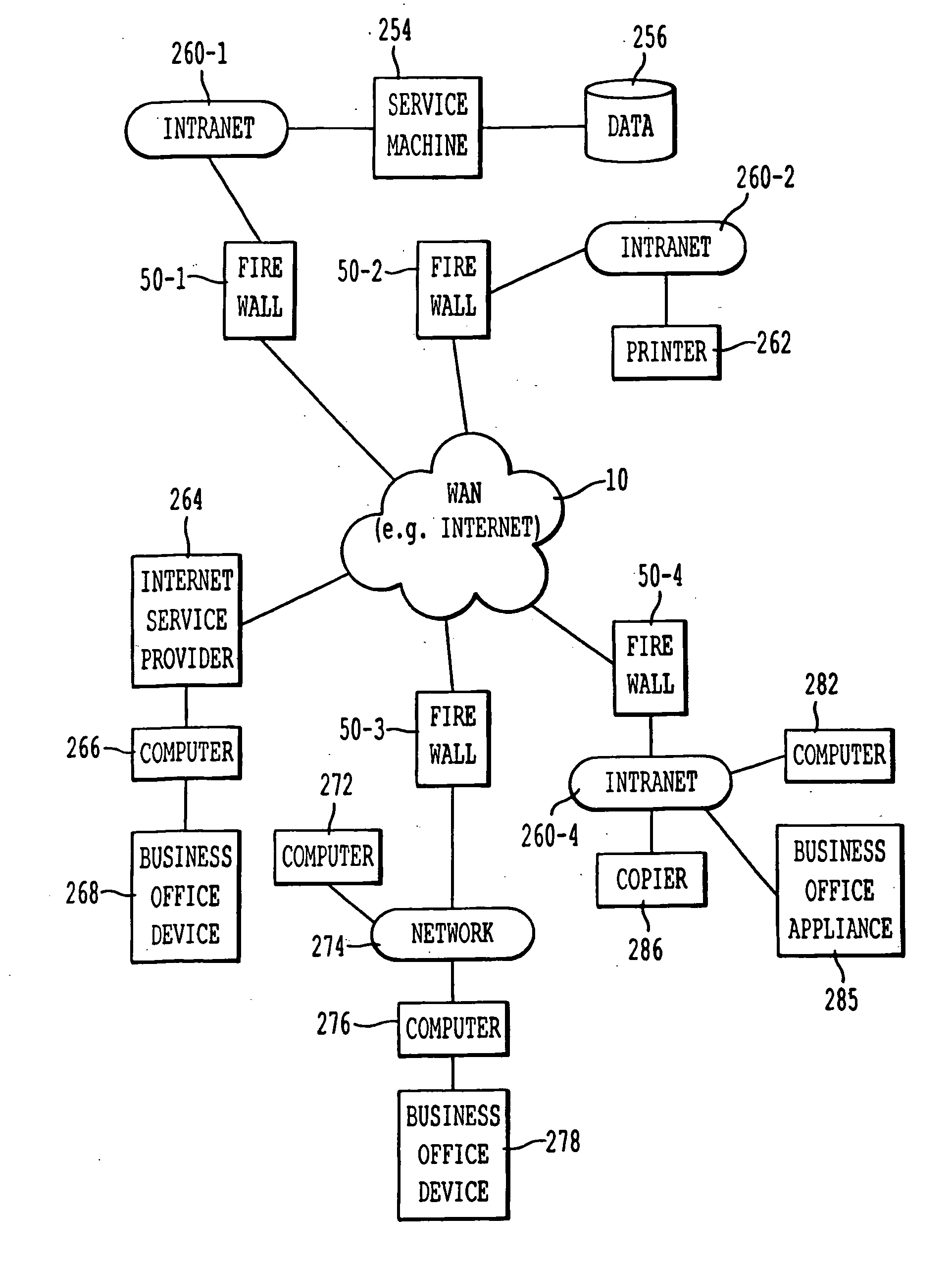 Method and system for extracting information from networked devices using the HTTP protocol and precondition information