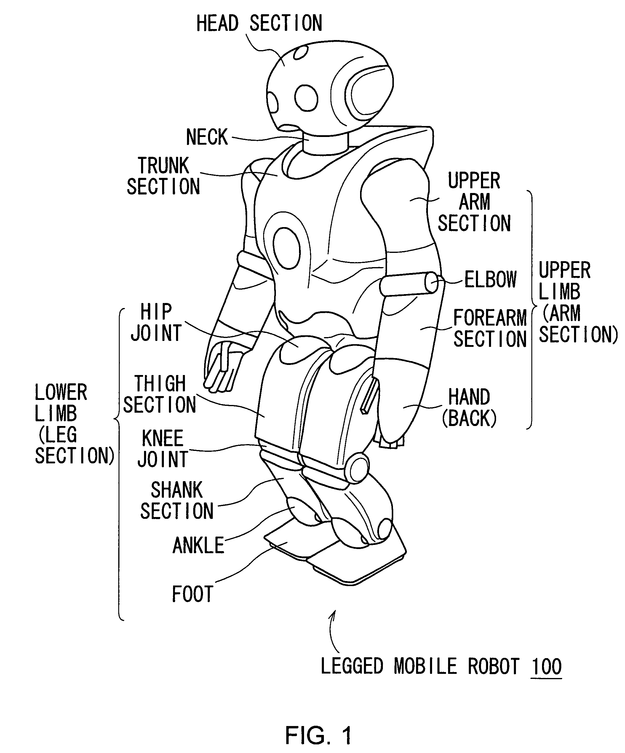 Robot apparatus and method of controlling the same