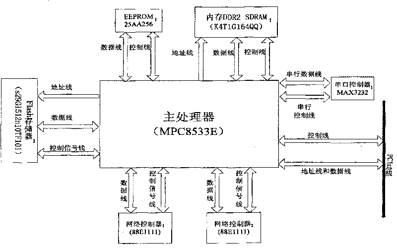 Anti-disclosure mail safe card and method for detecting disclosure mail