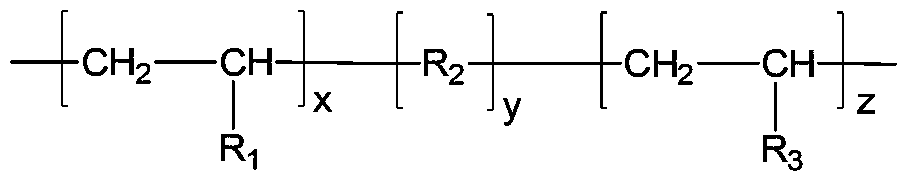 A kind of glass cleaner composition adding cationic polymer