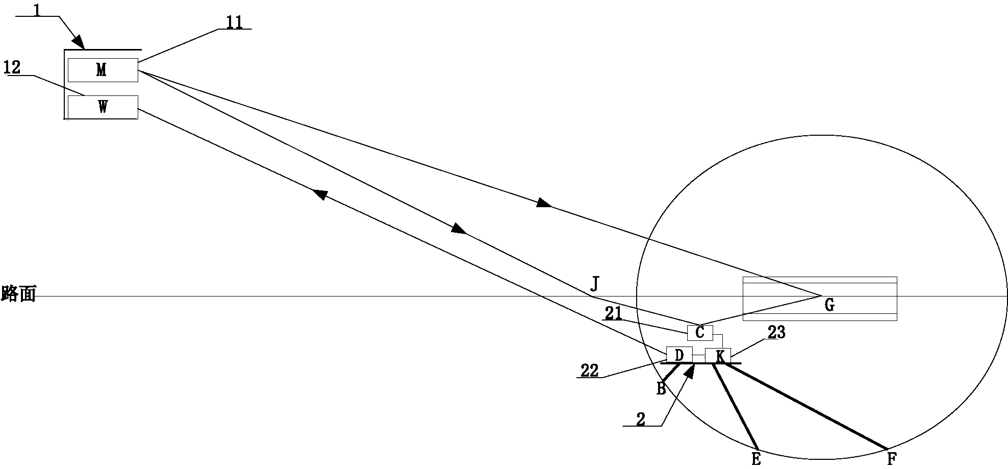 Pavement deflection full-field laser detection method and system