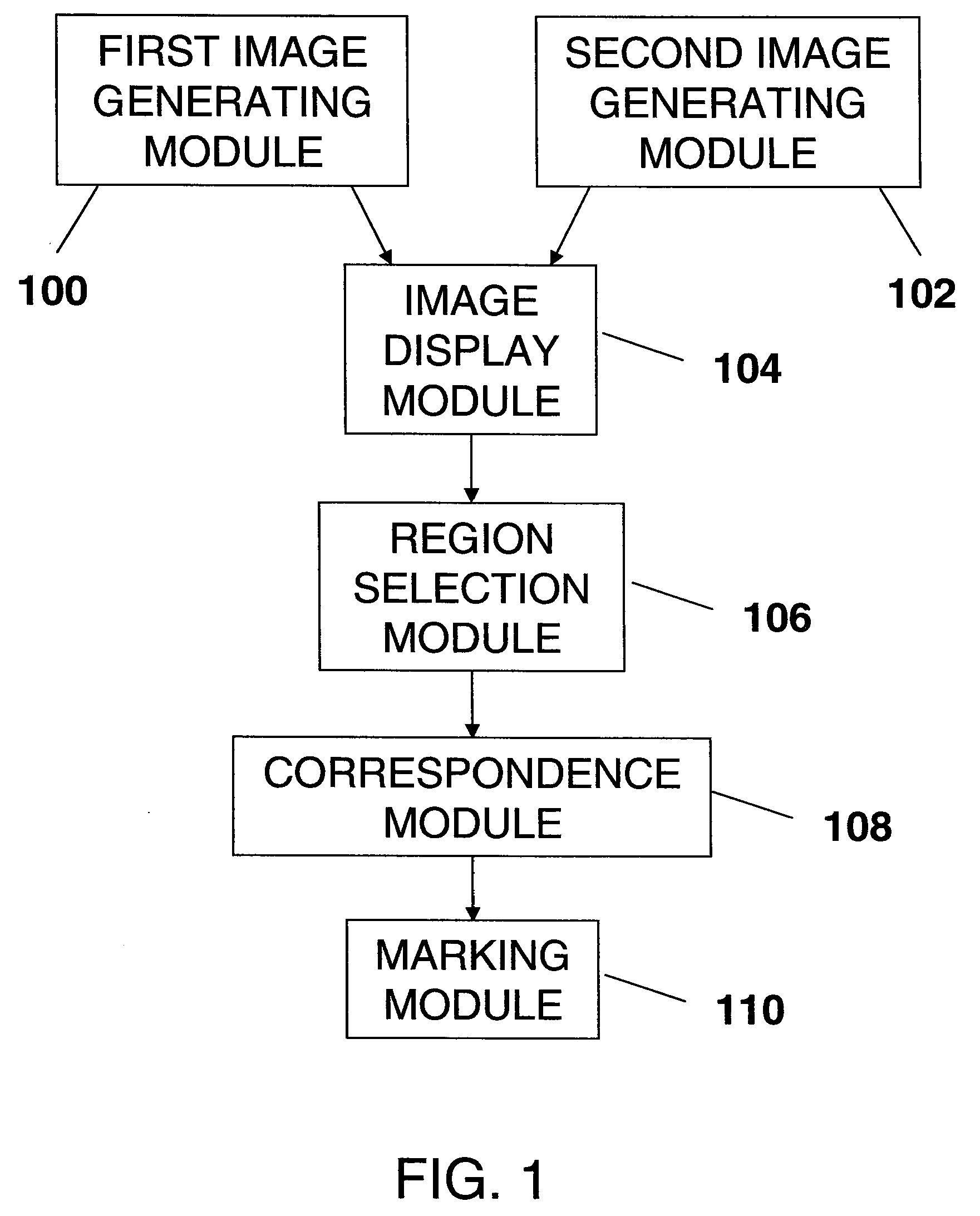 System for presenting projection image information