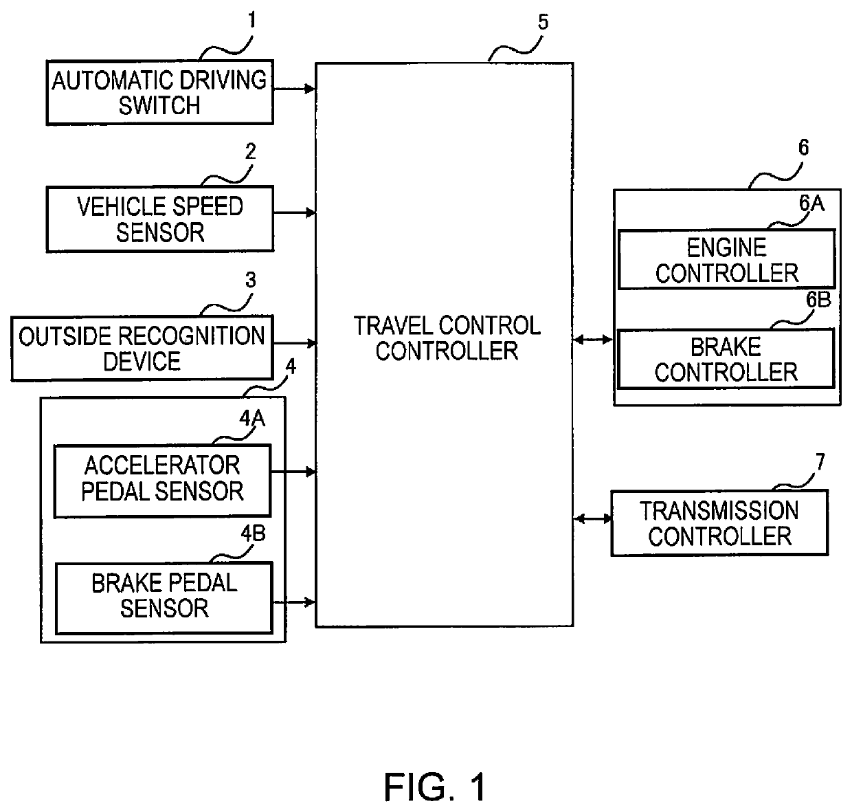 Vehicle control method and vehicle control device