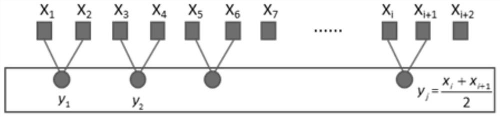 Method for analyzing reservoir heterogeneity based on multi-scale entropy