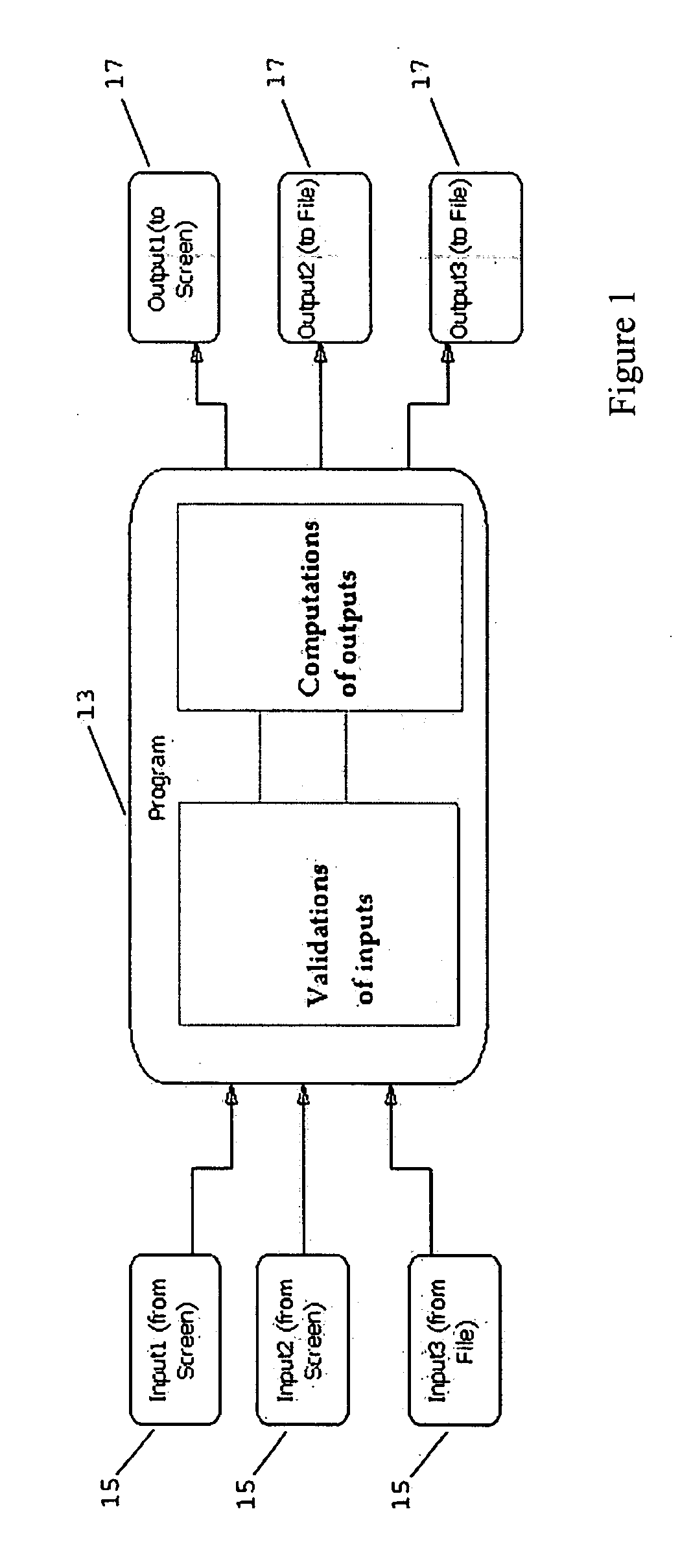 System and method for deriving an object oriented design from the business rules of a legacy application