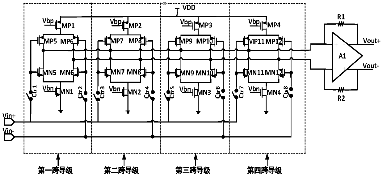 Complementary digital variable gain amplifier