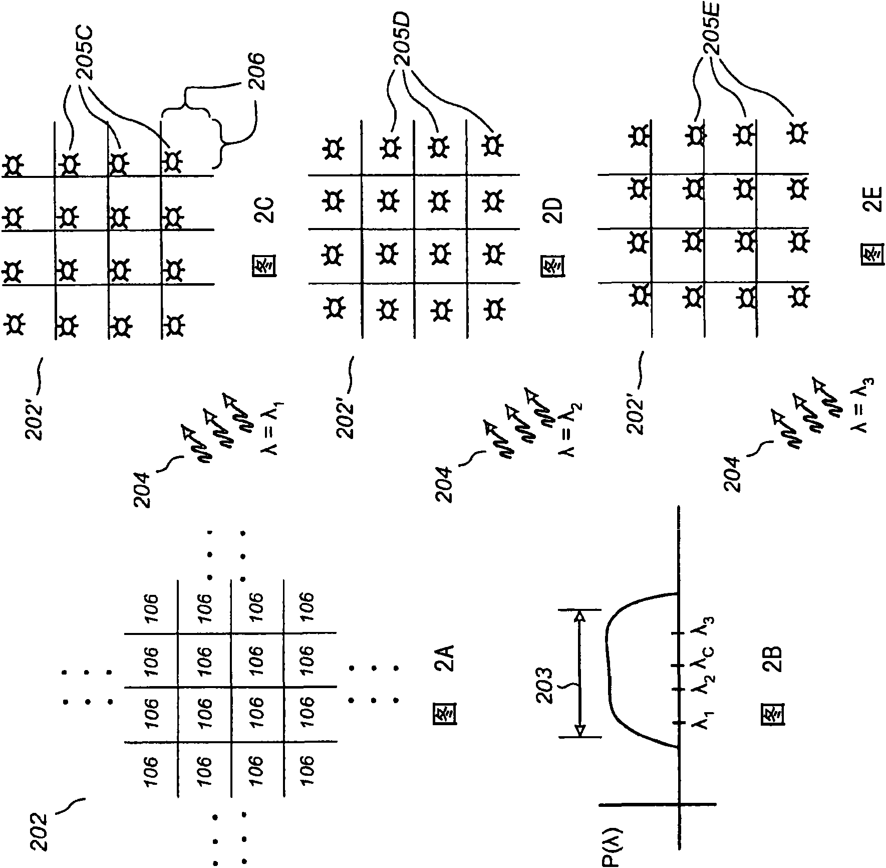 Composite material with chirped resonant cells