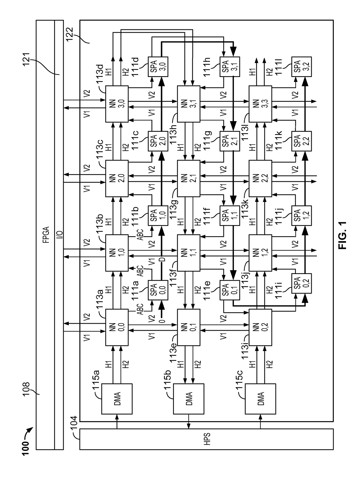 Hybrid architecture for signal processing and signal processing accelerator