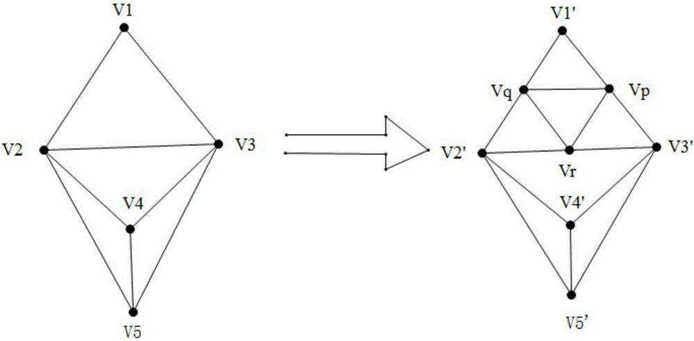Draft-based three-dimensional model retrieval viewpoint selection method