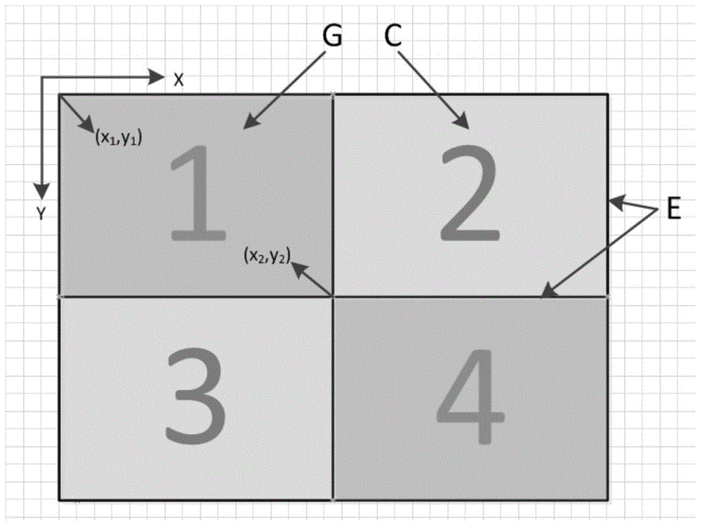 Method for automatically identifying and calibrating medical color images and medical gray scale images