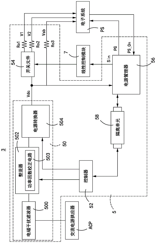 Power supply system, linear control module and switch element control method