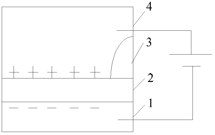 Electrowetting display panel