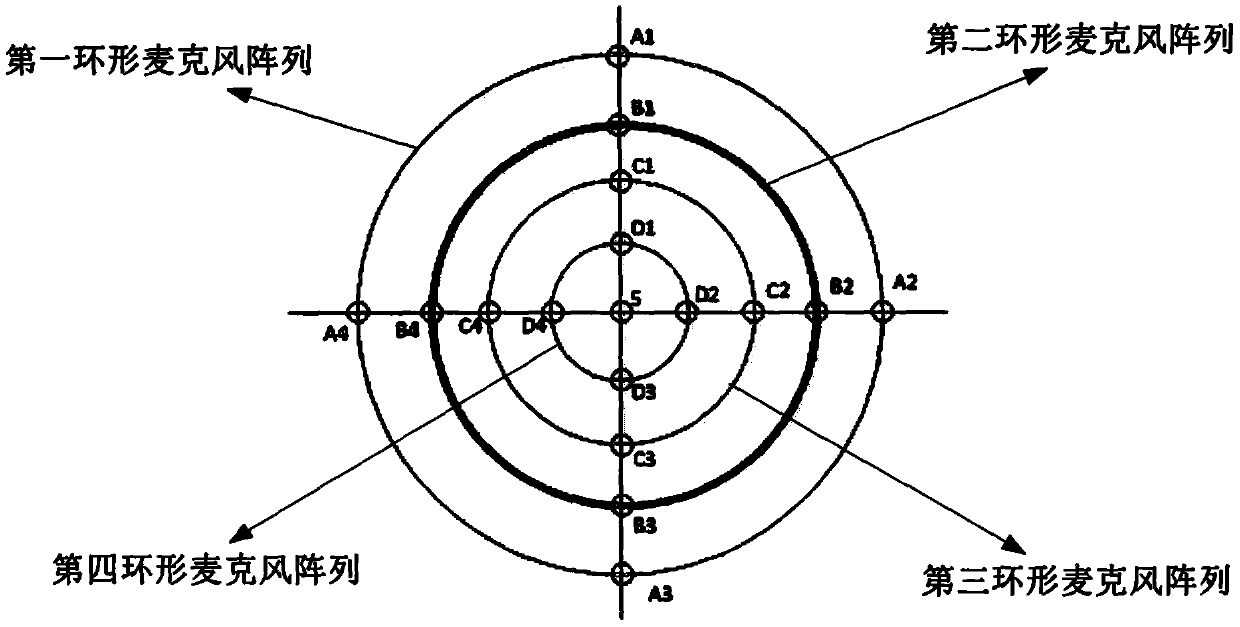 Intelligent microphone array module for directional monitoring communication