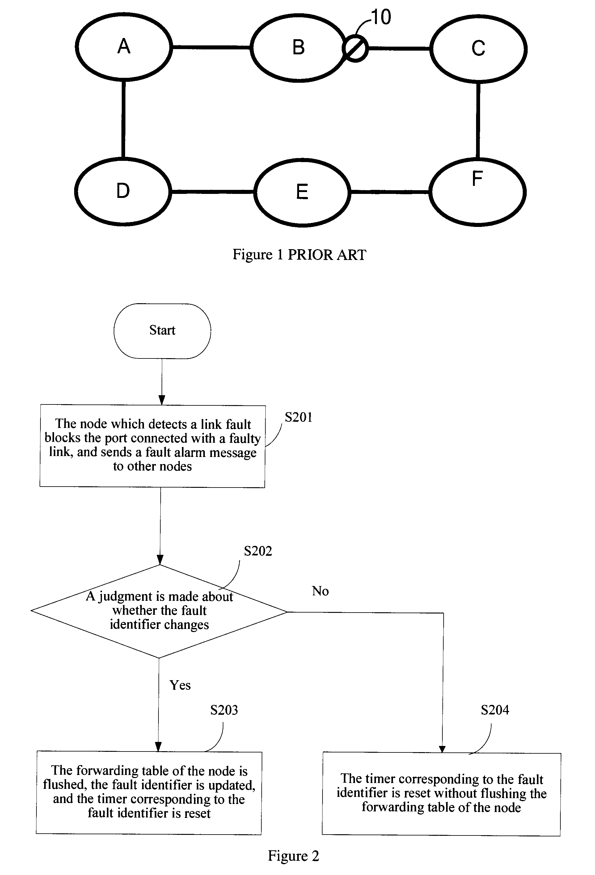 Method, apparatus and system for ring protection