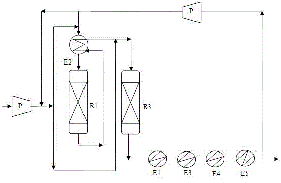 Process of catalytic deoxidation of oxygen-containing coal bed methane and comprehensive utilization of reaction heat