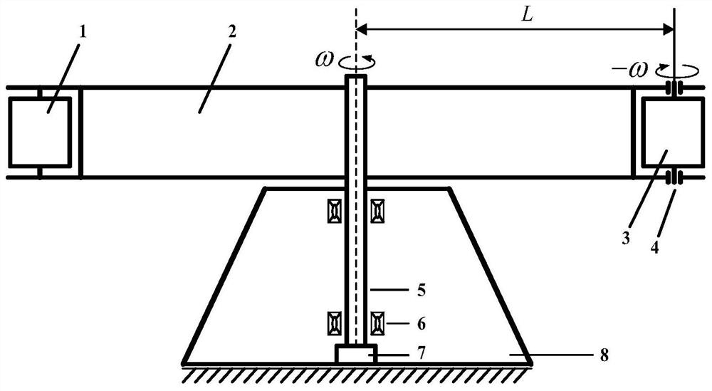 A Dynamic Balancing Method for Rotary Table of Double-axis Precision Centrifuge Based on Driving Current