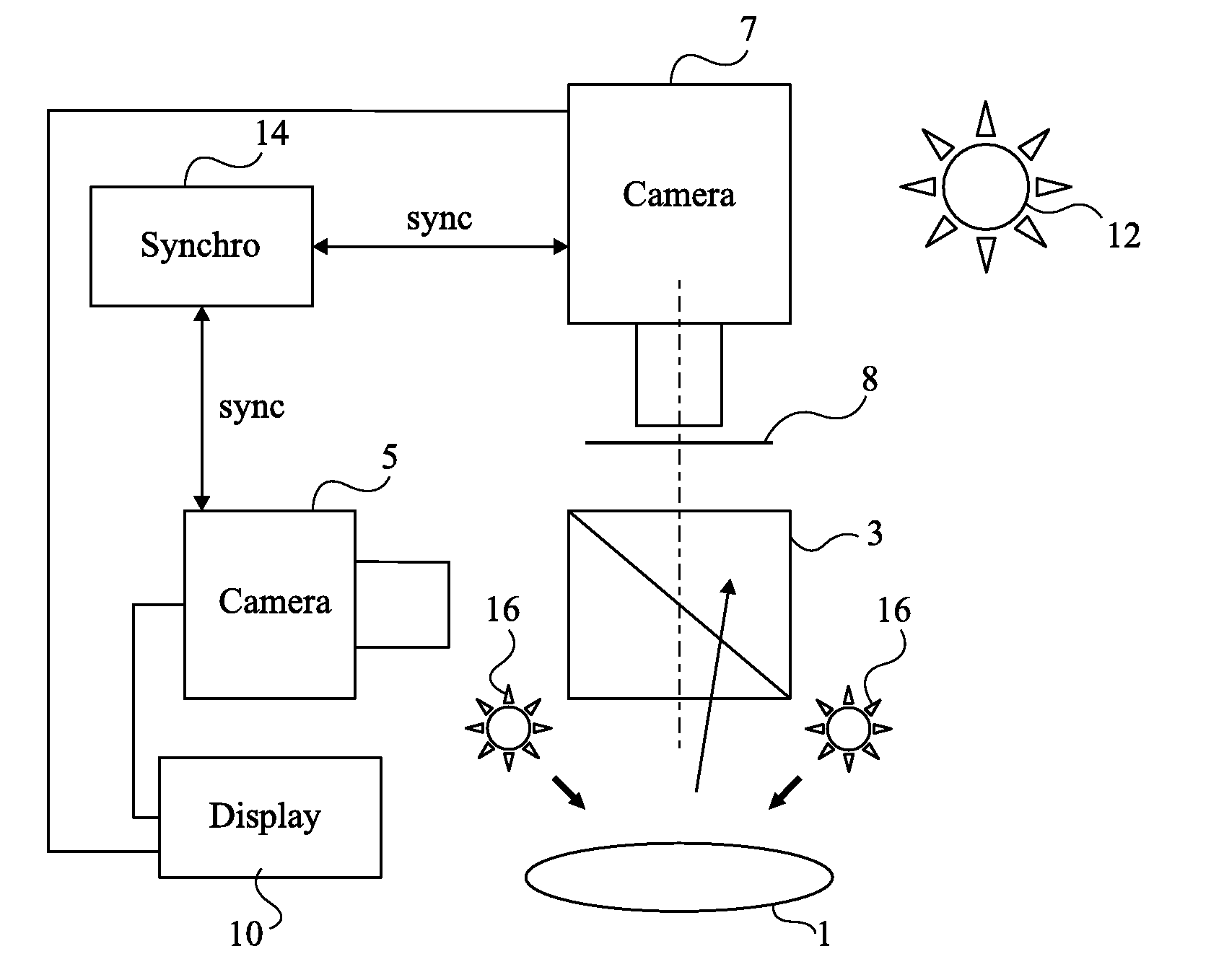 System of fluorescence analysis of a field in an illuminated area