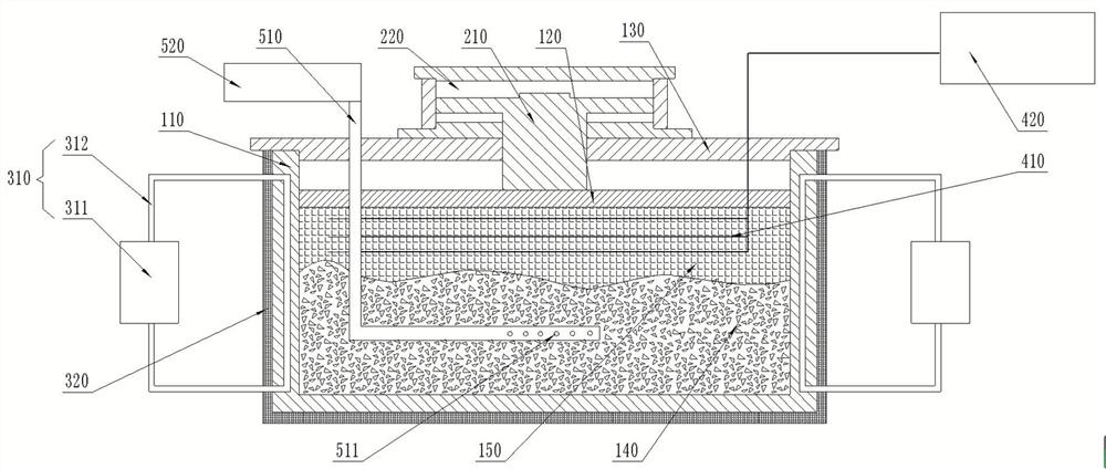 Experimental system and method for simulating geological deformation caused by hydrate thermal exploitation