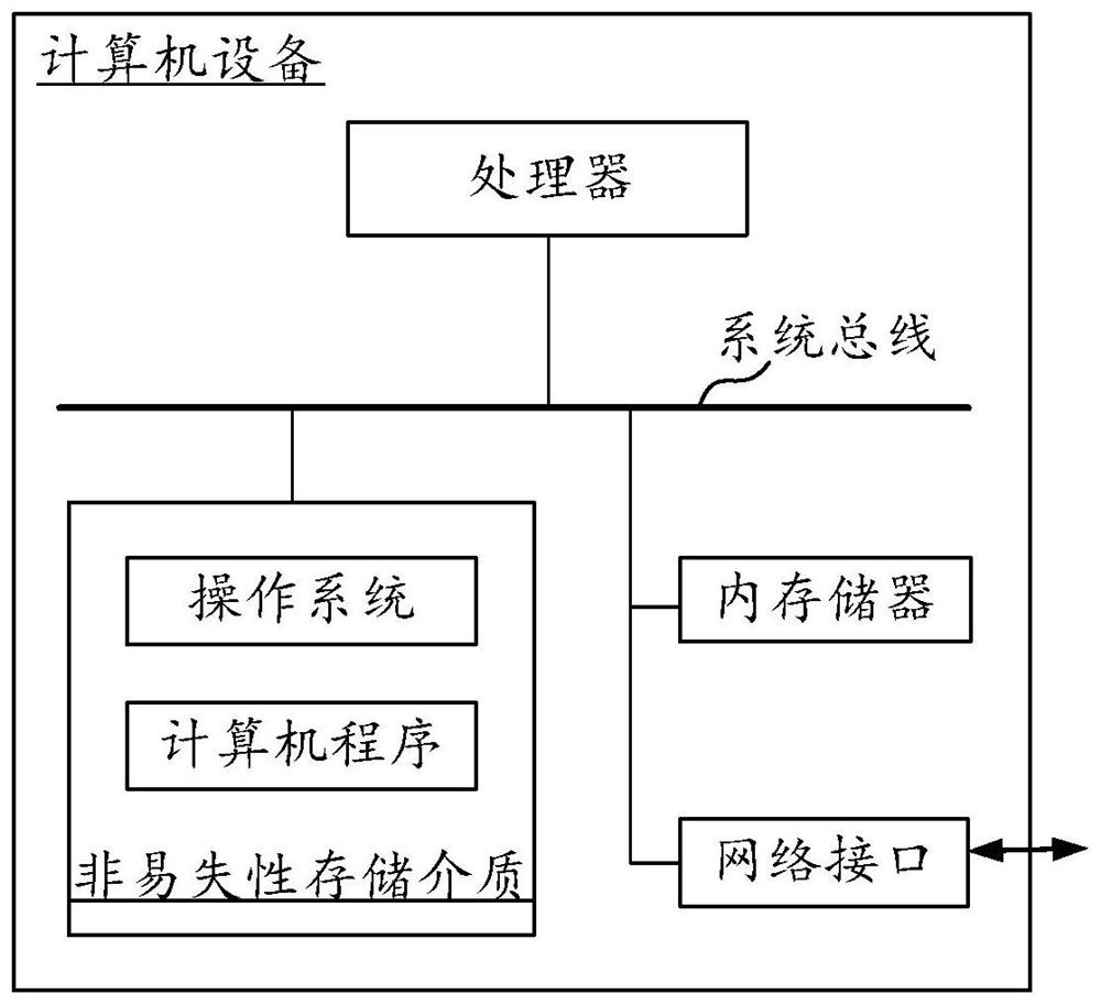 Voltage reminding method, device and equipment for lead-acid storage battery and storage medium