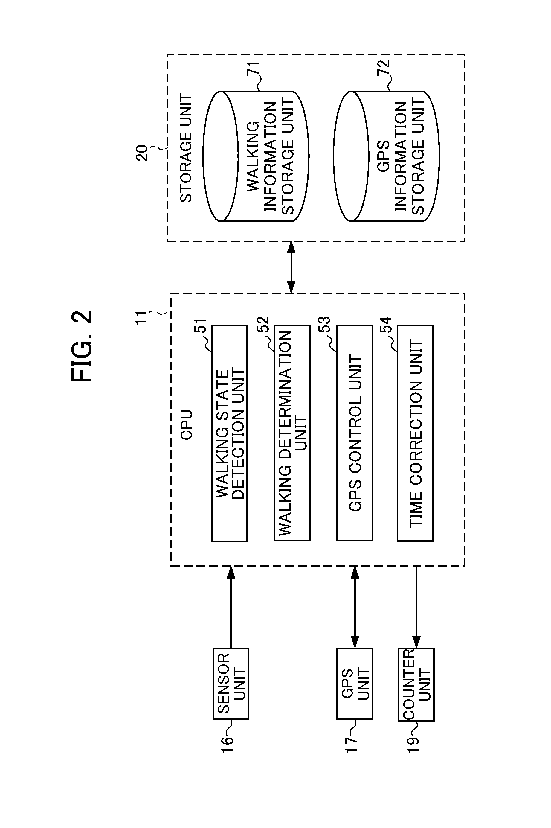 GPS receiving apparatus, electronic timepiece, control method, and storage medium encoded with program