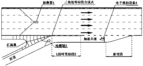 Changeable confluence area marking line of expressway ramp confluence area and setting method thereof