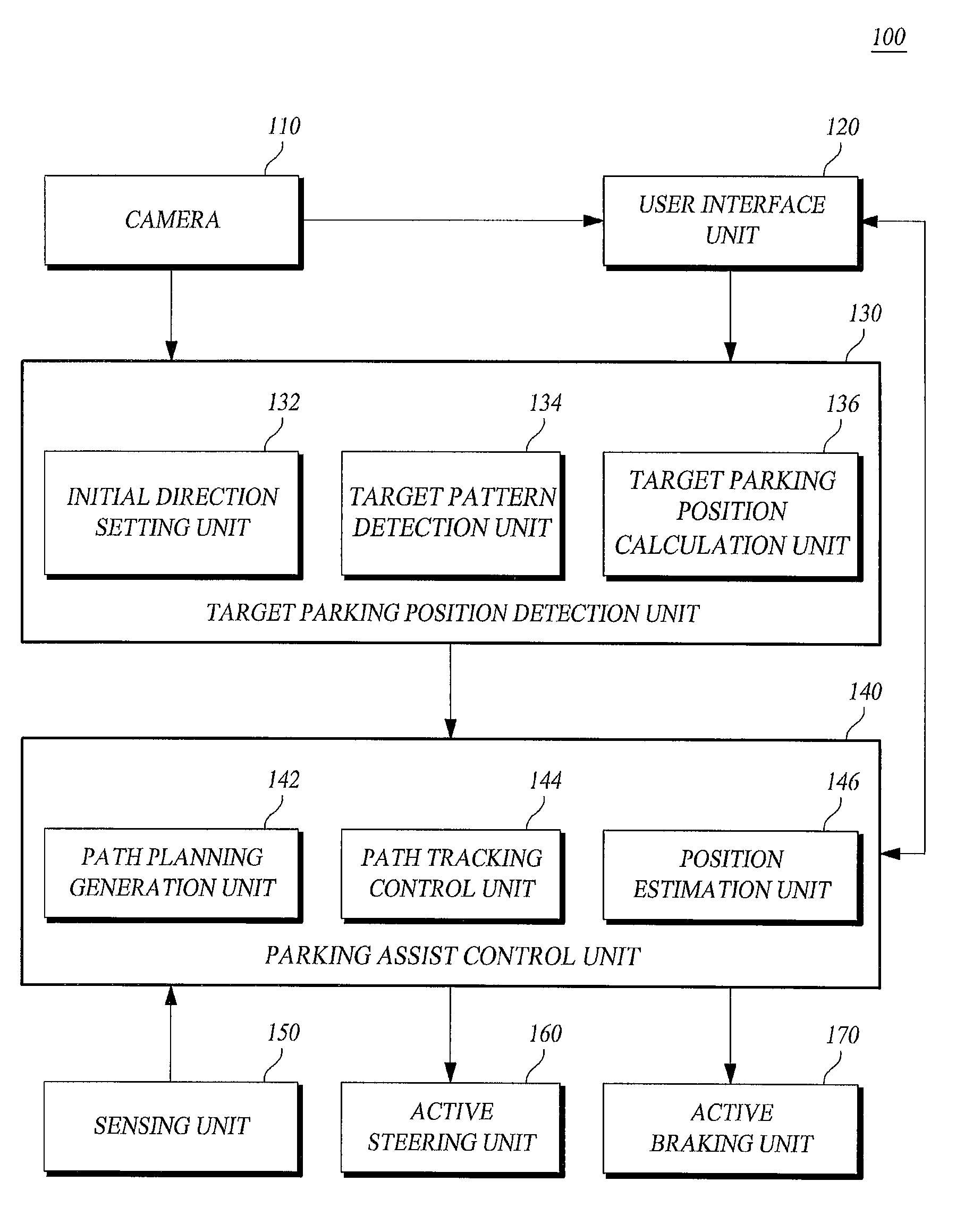 Method and apparatus for detecting target parking position by using two reference points, and parking assist system using the same