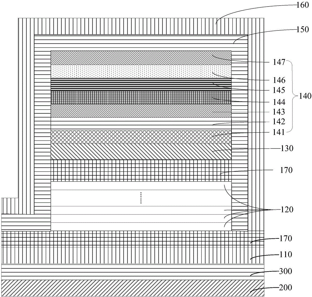 Flexible display apparatus and preparation method therefor, and electronic equipment