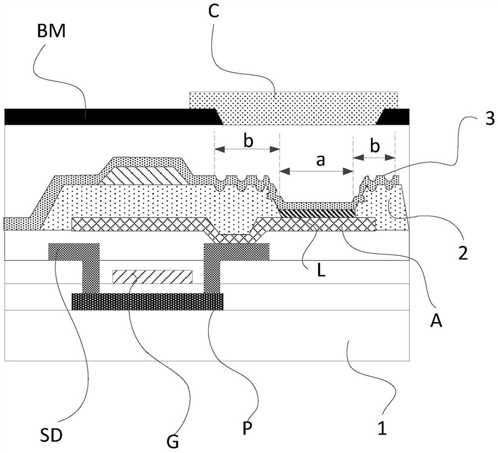 Array substrate, manufacturing method thereof, display panel and display device