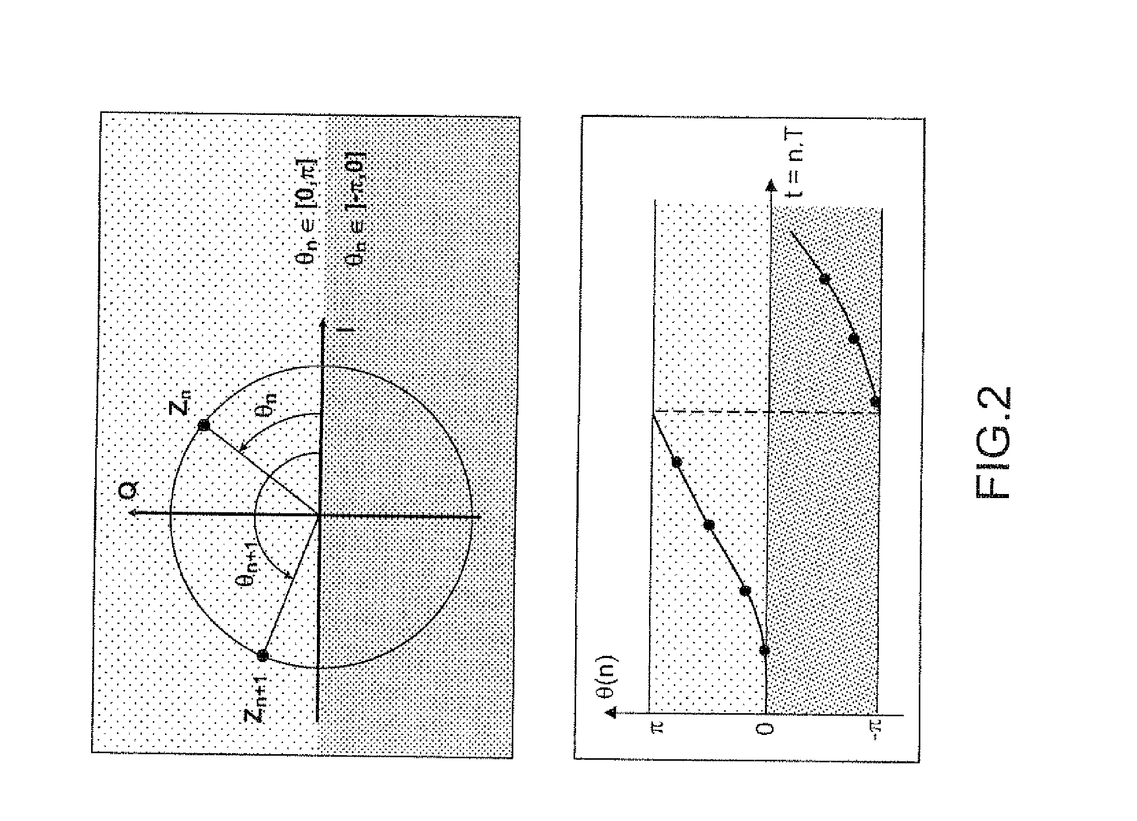 Device for discriminating the phase and the phase variation of a signal