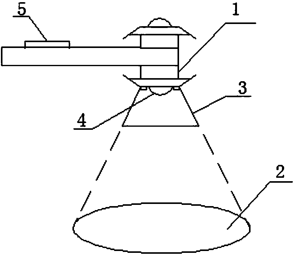 Method and device for measuring surface reflectance of materials