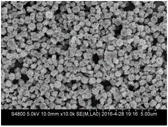 Solid phase preparation method of porous calcium titanate micro-nano particle spheres