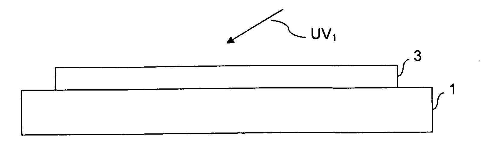 Coated article supporting photocatalytic layer and UV-reflecting underlayer, and/or method of making the same
