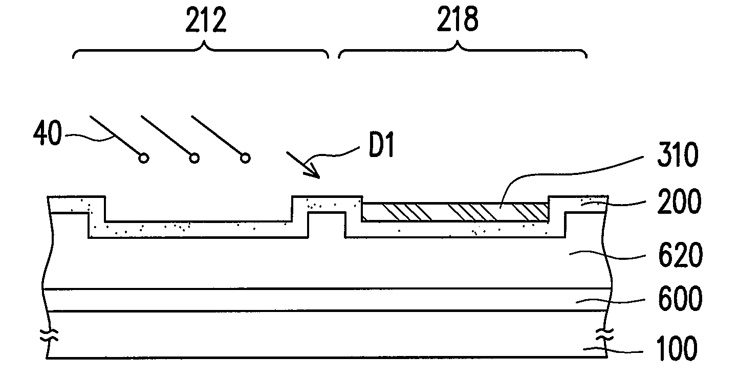 Methods of fabricating active device array substrate and fabricating color filter substrate