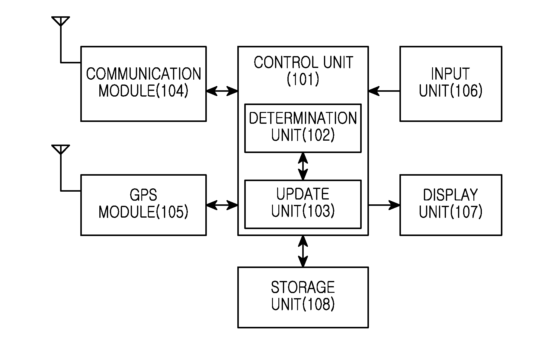 Apparatus and method for allocating d2d id of user terminal in ad-hoc network