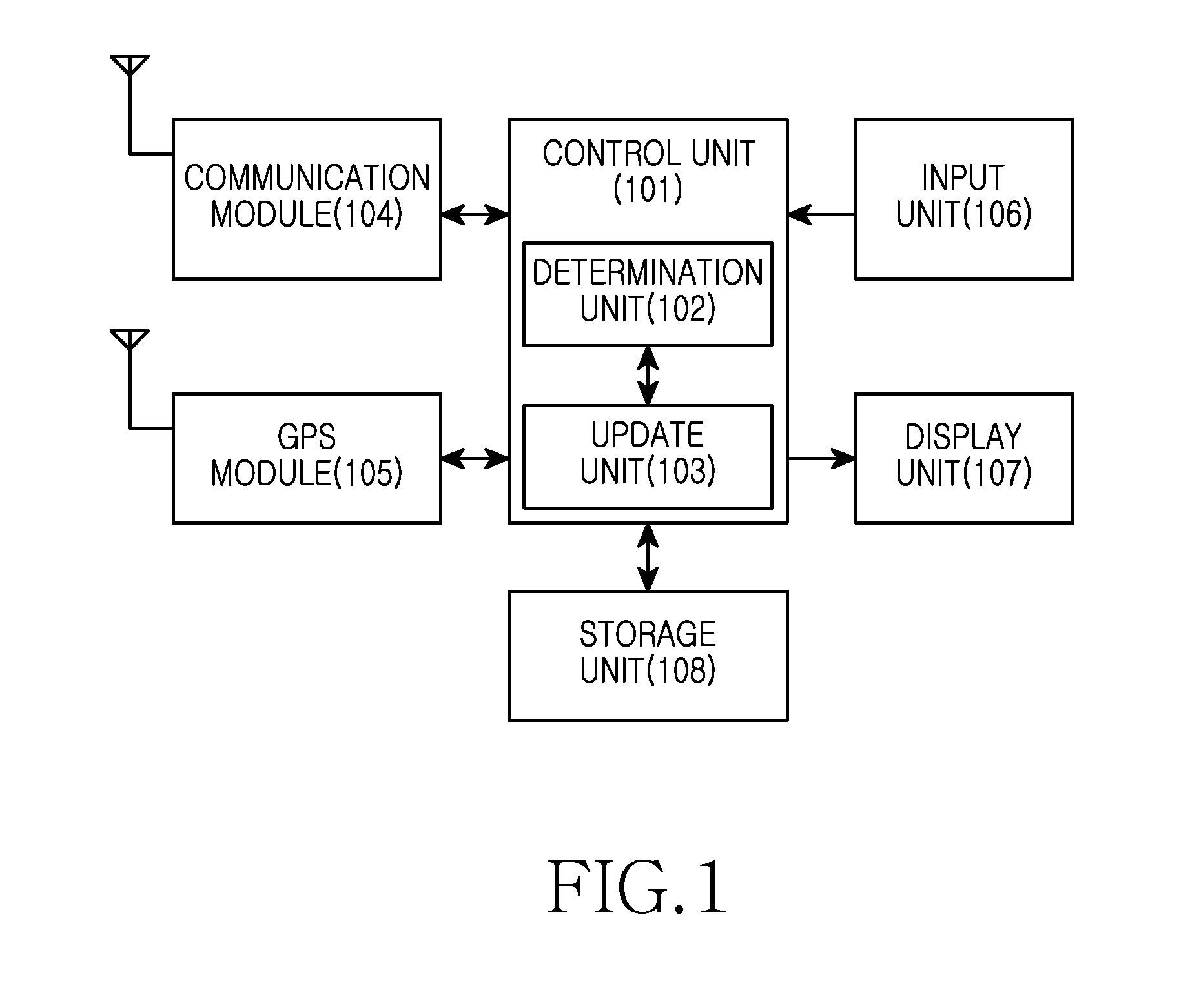 Apparatus and method for allocating d2d id of user terminal in ad-hoc network