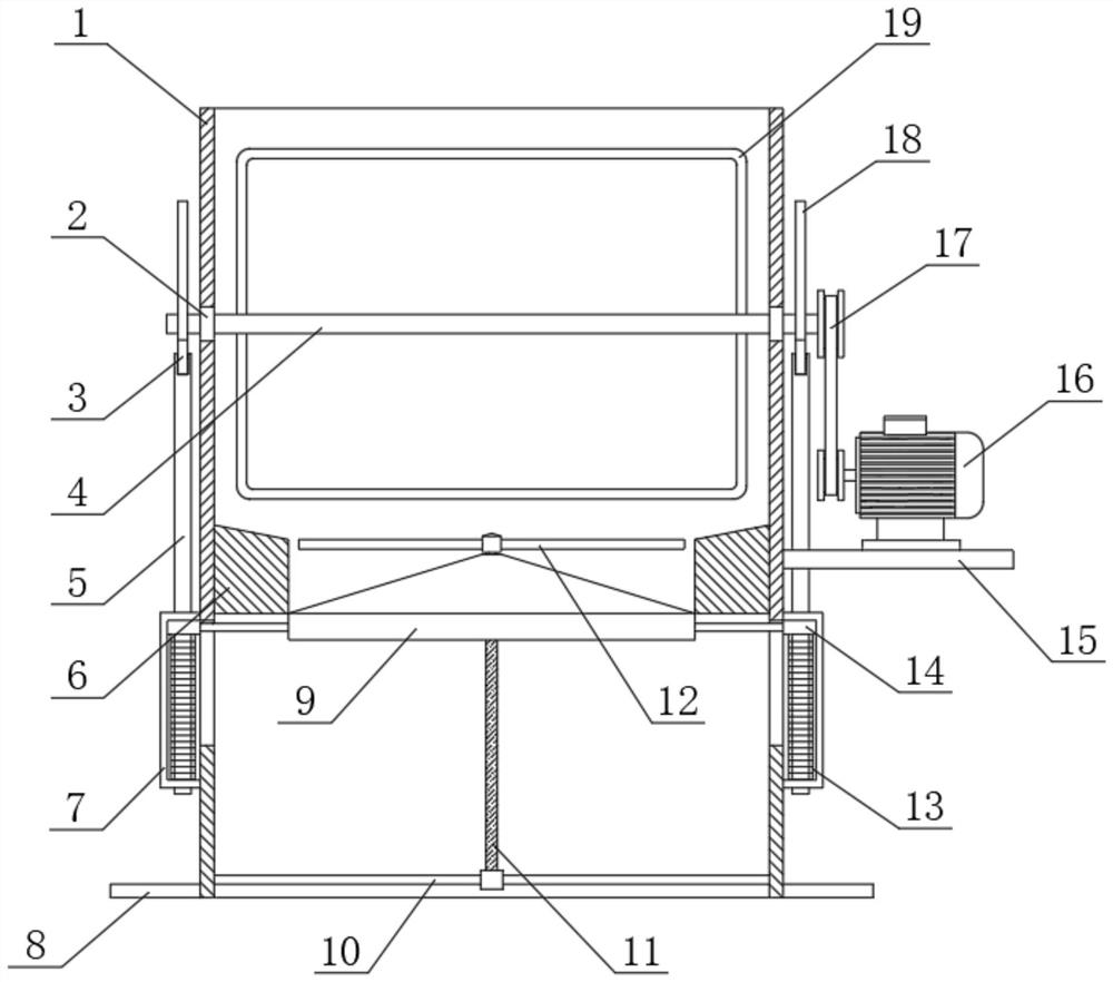 An automatic feeding device for rubber machinery