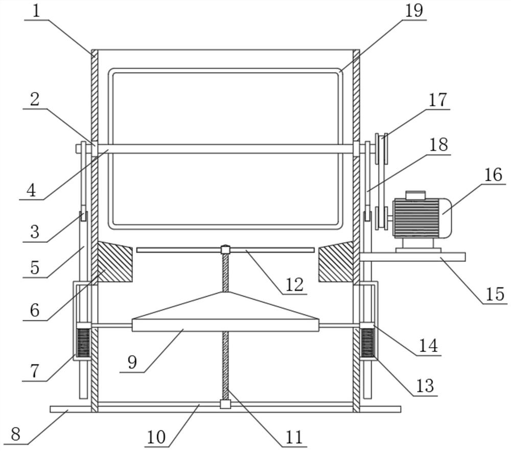 An automatic feeding device for rubber machinery