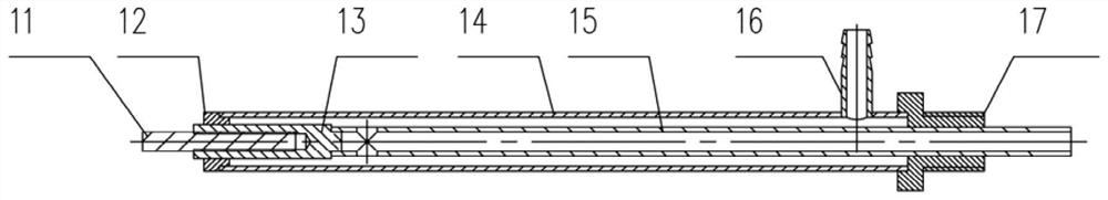 A long-scale uniform thermal plasma arc generation method and device