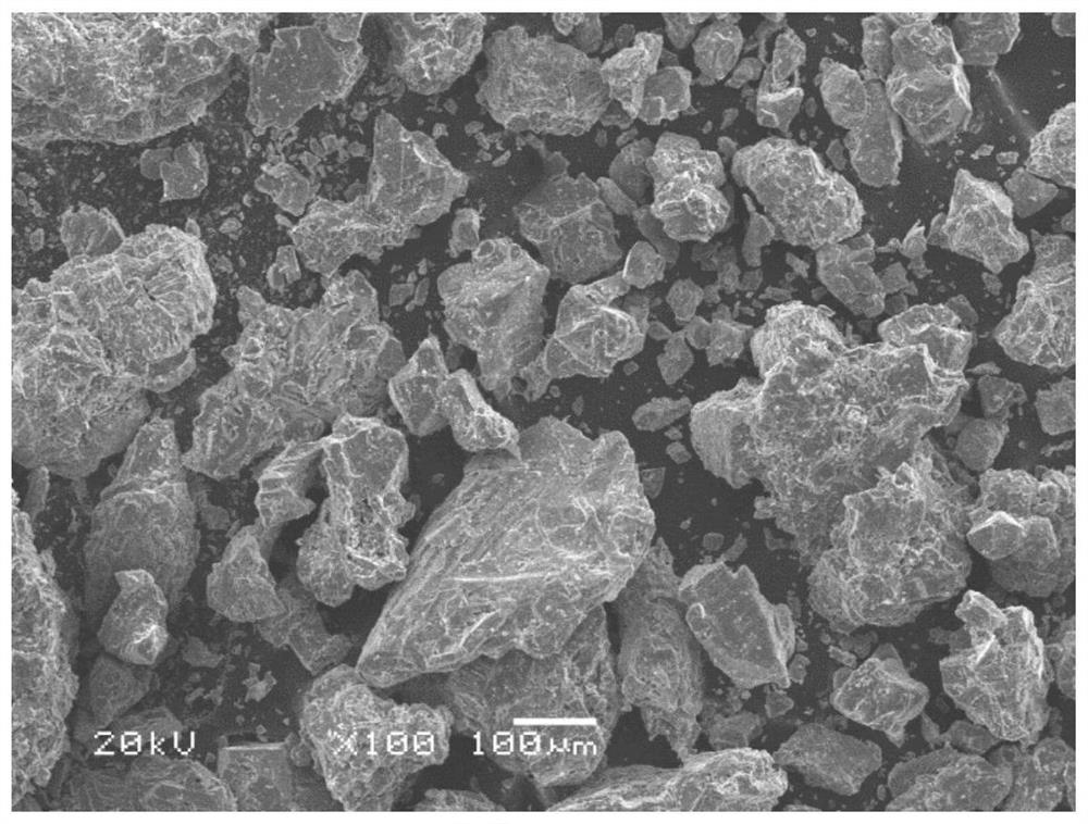 A kind of preparation method and application of large particle sodium chromite material
