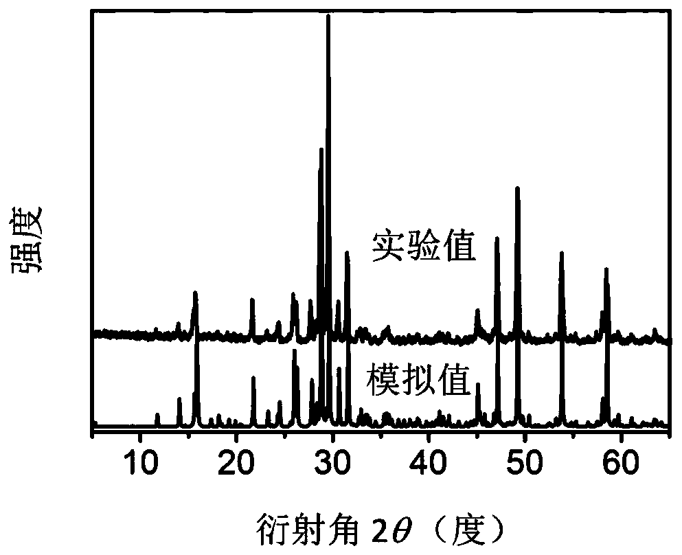 Lithium-containing crystalline material and preparation method and application thereof