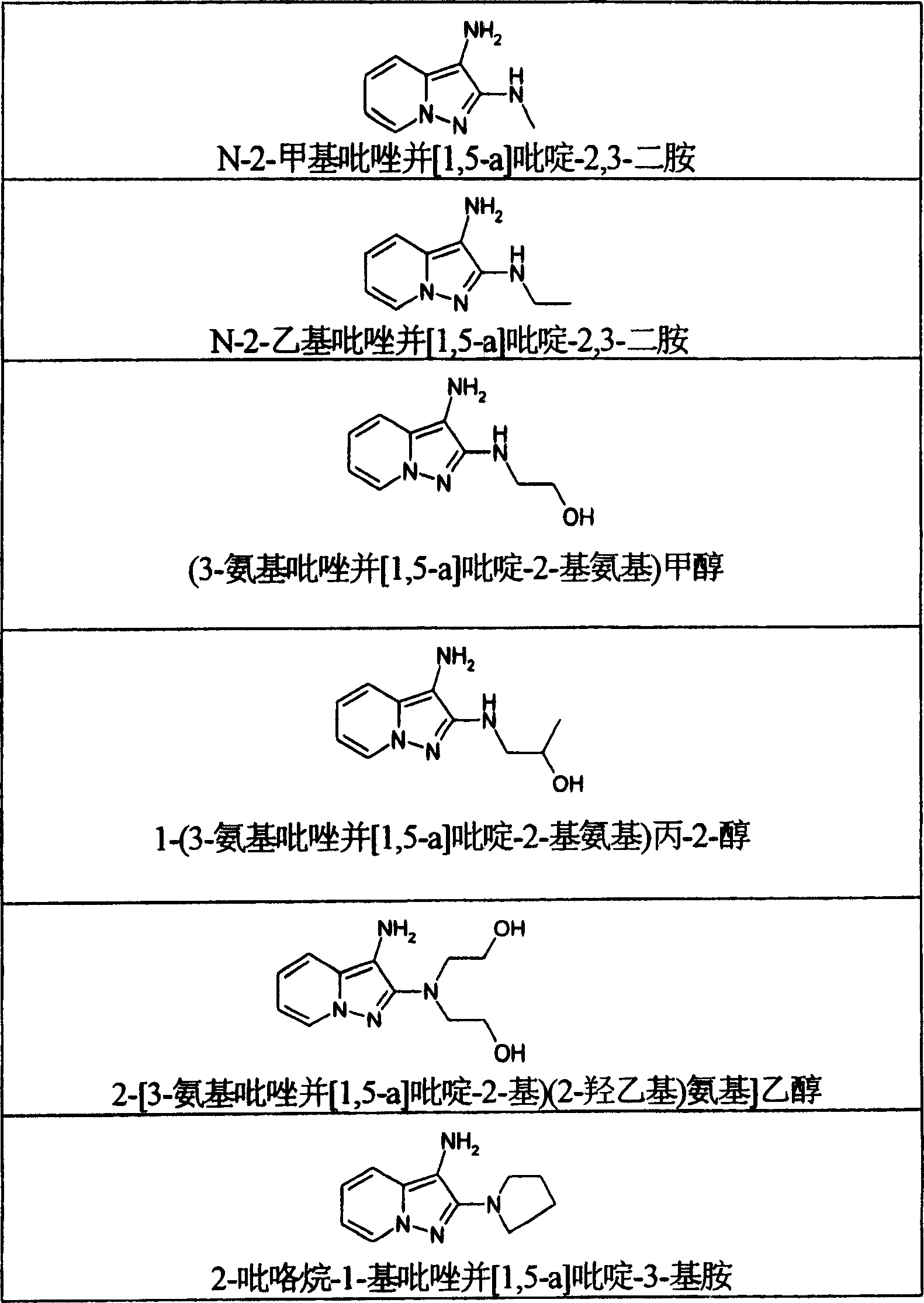 Composition comprising at least one 3-amino-pyrazolopyridine derivatives