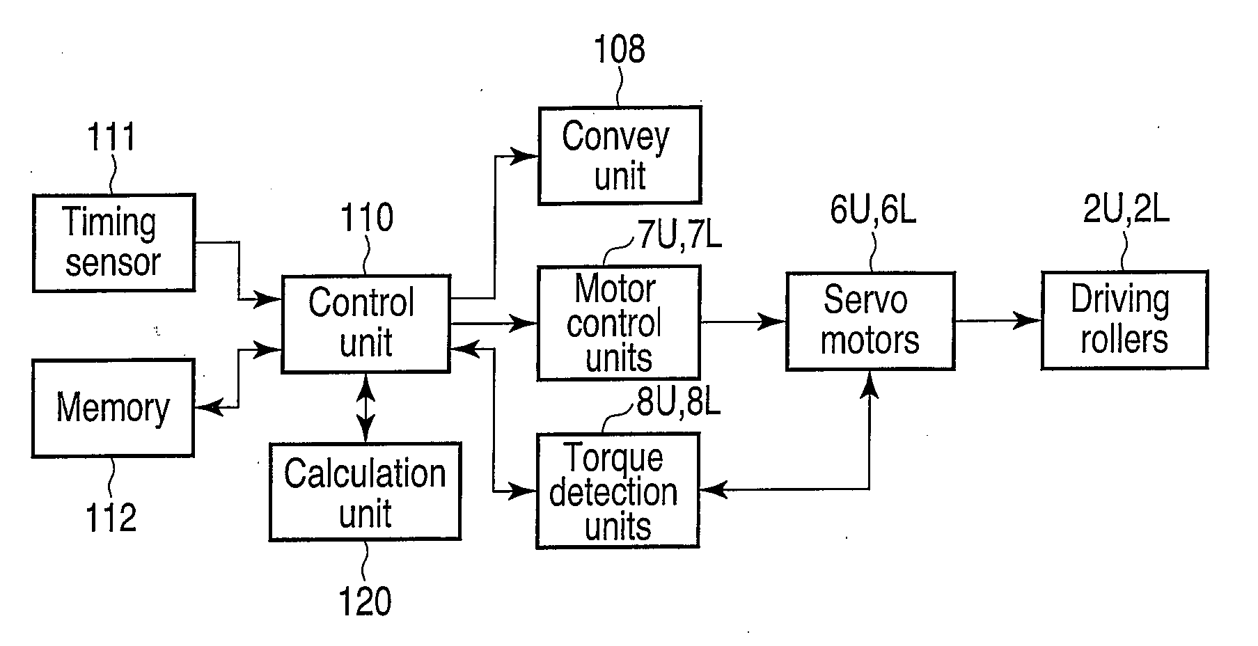 Sheet mass measuring unit