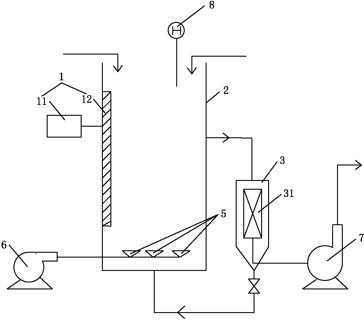 Graphene sewage purification combined device and sewage purification method thereof