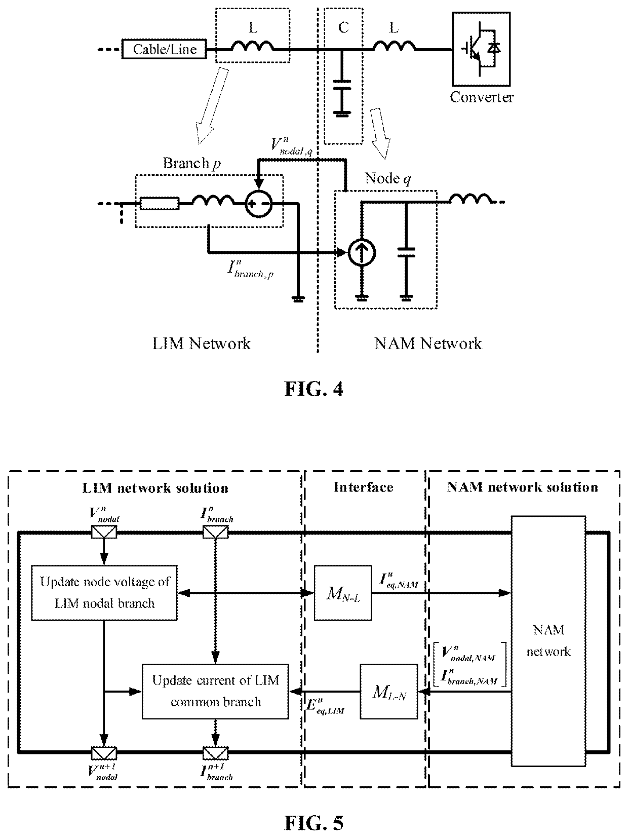 Hybrid electromagnetic transient simulation method for microgrid real-time simulation