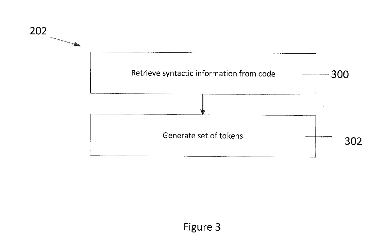 Method for determining defects and vulnerabilities in software code